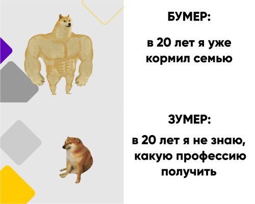 Профориентация для поколения Z в Центре Карьеры ЗУИЭП